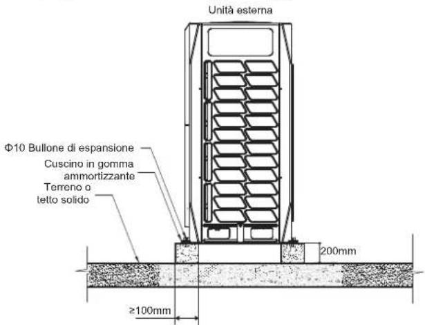 Unità esterna Φ10 Bullone di espansione Cuscino in gomma ammortizzante Terreno o letto solido 200mm ≥100mm