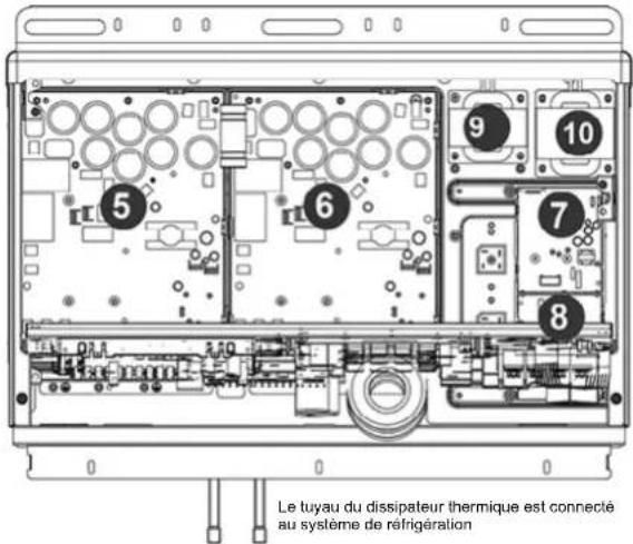 HTW V10 - Remarque - 1