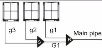 HTW V10 - 3) Select the branch joint diameters for the outdoor unit - 2