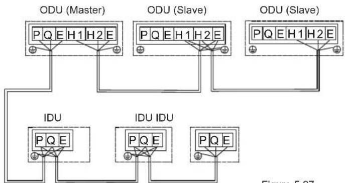 HTW V10 - Communications wiring - 5
