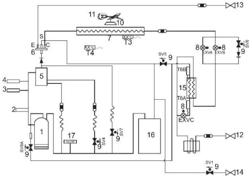 HTW V10 - Disposizione dei componenti e circuiti del refrigerante - 2