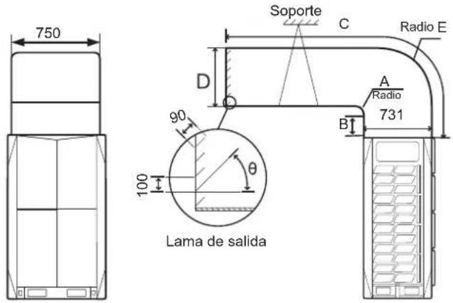 750 Soporte C Radio E D 90 A Radio 731 100 θ Lama de salida