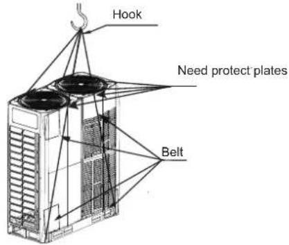 Hook Need protect plates Belt