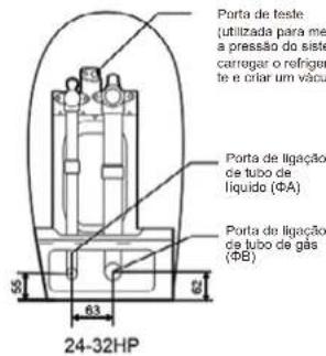 Porta de teste utilizada para me a pressão do siste carregar o refriger te e criar um vácu Porta de ligação de tubo de liquido (ΦA) Porta de ligação de lubo de gás (ΦB) 24-32HP