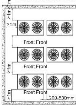 E >1m >1m Front Front >1m Front Front >1m Front Front 200-500mm