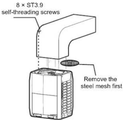 8 × ST3.9 self-threading screws Remove the steel mesh first