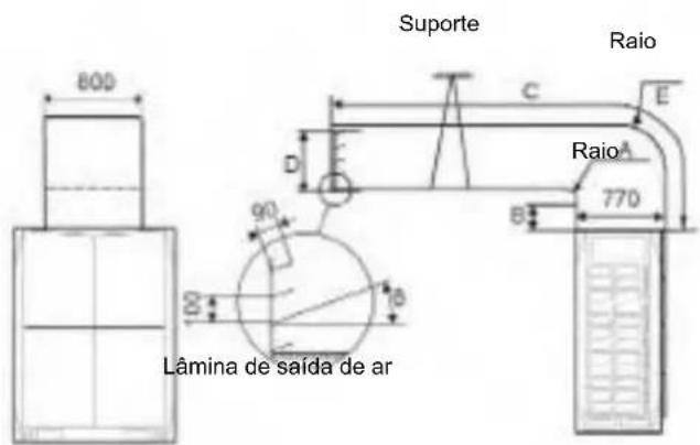 Suporte Raio 800 90 Lâmina de saída de ar C E D E Raio 770 B