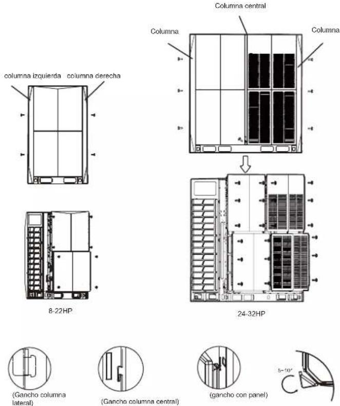 columna izquierda columna derecha Columna central Columna Columna 8-22HP 24-32HP (Gancho columna lateral) (Gancho columna central) (gancho con panel) 5-10'