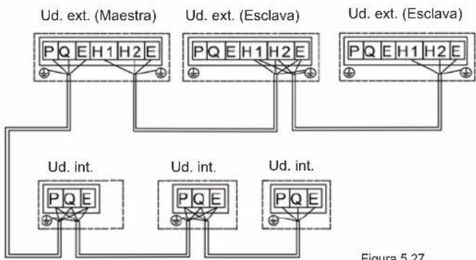 HTW V10 - Cableado de comunicación - 5