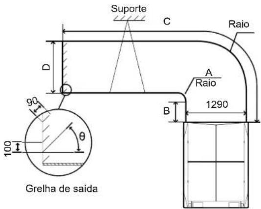 Suporte C Raio D 90 A Raio 1290 B 100 θ Grelha de saída
