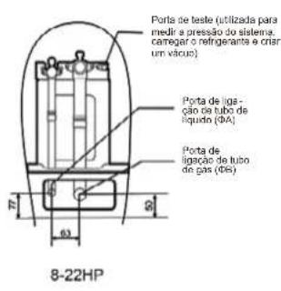 Porta de teste (utilizada para medir a pressão do sistema, camogar o refrigerante e criar um vácuo) Porta de ligação de tubo de líquido (9A) Porta de ligação de tubo de gas (6g) 77 63 50 8-22HP