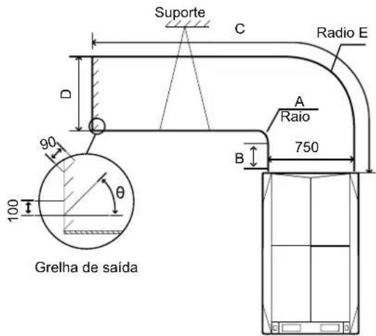 Suporte C Radio E D 90 100 θ 750 A Raio B Grelha de saída