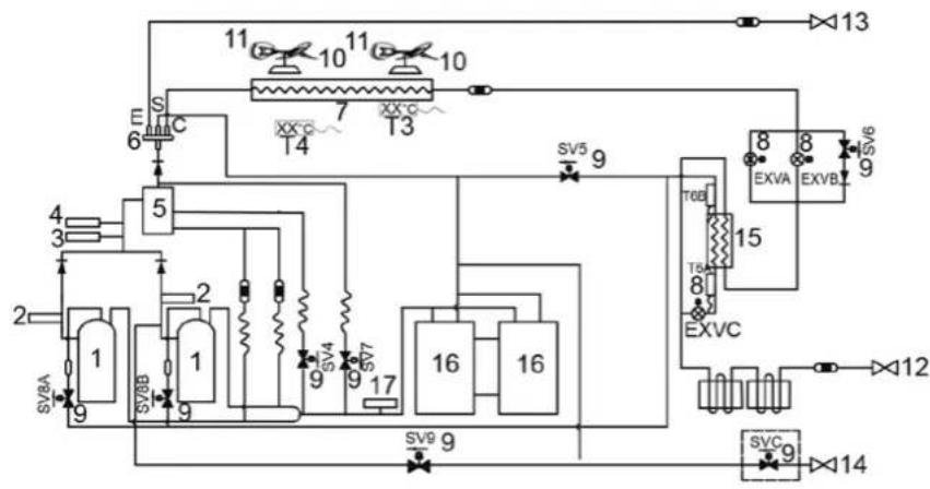 HTW V10 - 30-32HP - 1