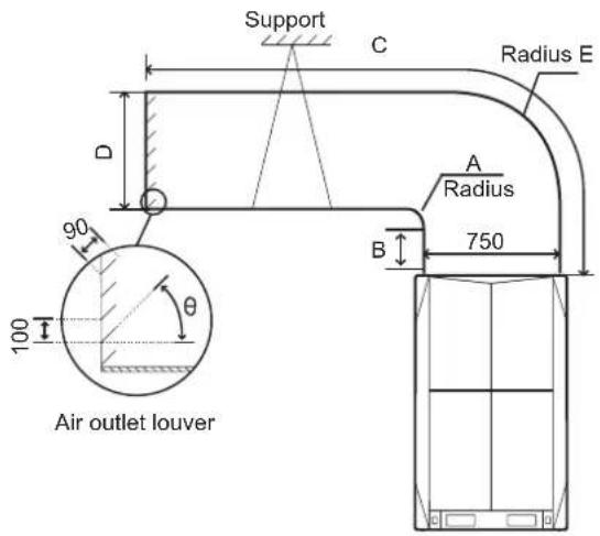 Support C Radius E D 90 A Radius B 750 100 θ Air outlet louver