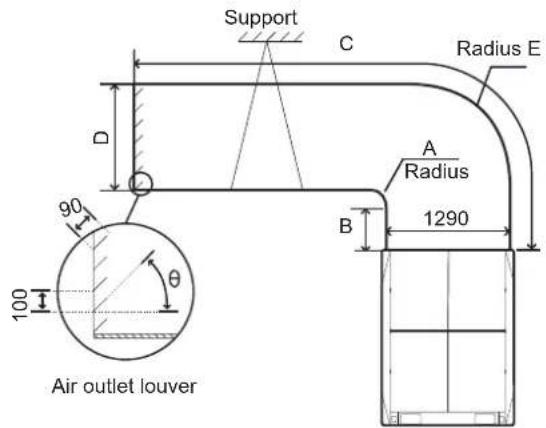 Support C Radius E D 90 A Radius B 1290 100 θ Air outlet louver
