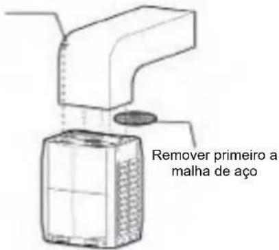 Remover primeiro a malha de aço