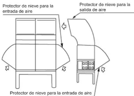Protector de nieve para la entrada de aire Protector de nieve para la salida de aire Protector de nieve para la entrada de aire