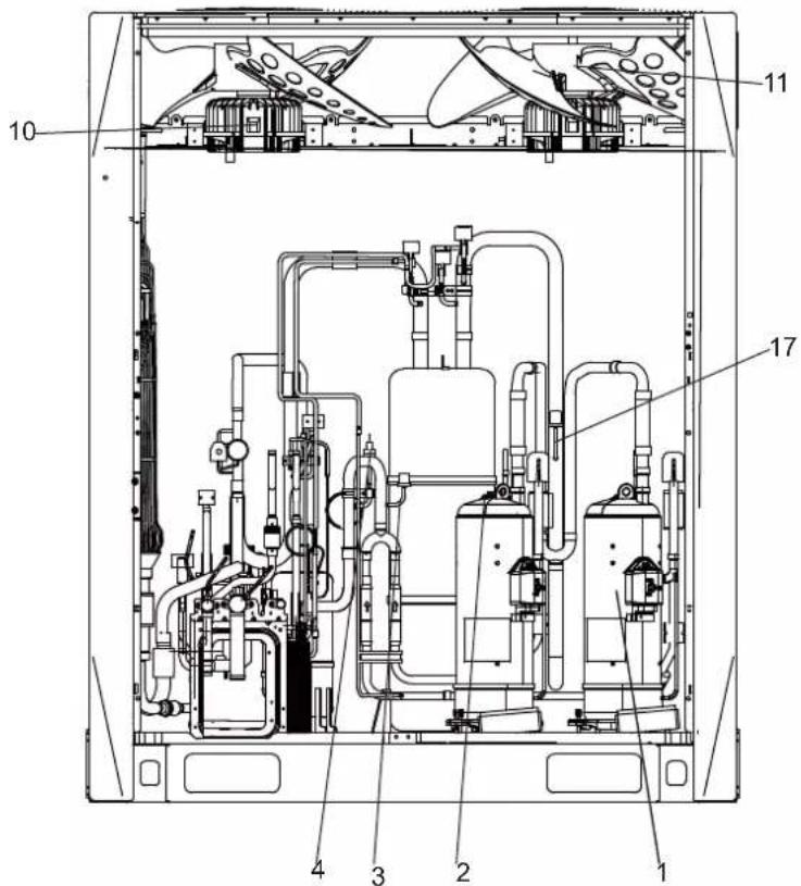 Technical schematic diagram of an industrial machine with numbered components for identification