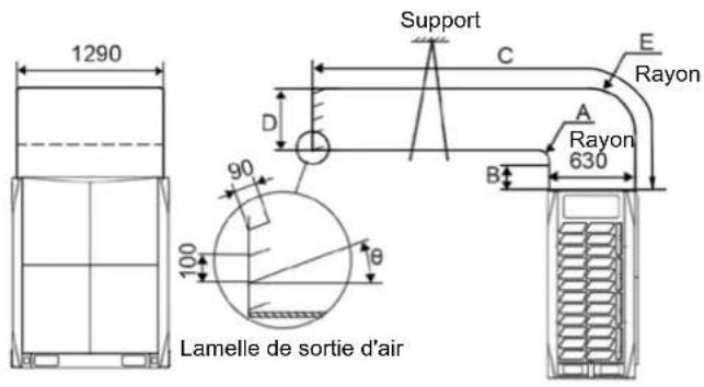Support C E Rayon A Rayon 630 D 90 100 θ Lamelle de sortie d'air