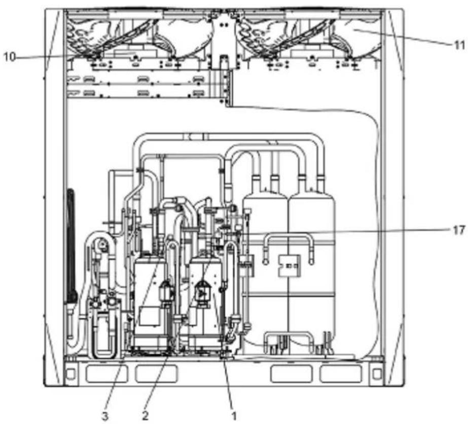 Technical schematic diagram of an industrial machine with numbered components for identification