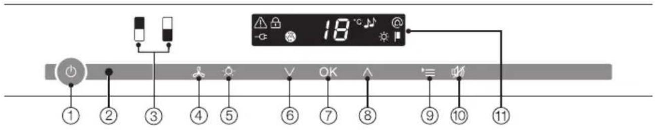 MIELE KWT 6422 iG-1 - Bandeau de commande - 1