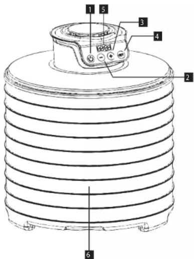 Concept SO3010 - DESCRIPTION DU PRODUIT - 1