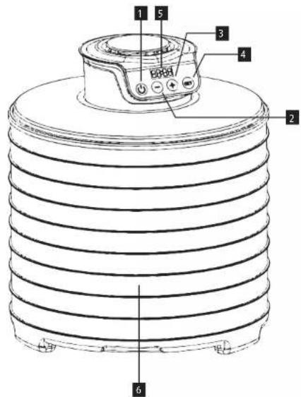 Concept SO3010 - DESCRIEREA PRODUSULUI - 1