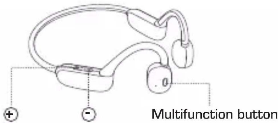 Imperial bluTC active 1 - FUNCTION OVERVIEW - 1