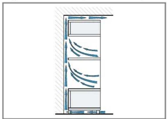 BOSCH CMG7241B2 - Installation dans un meuble haut - 2