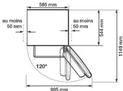 SAMSUNG RT26H3000PX - Quel emplacement besoin? - 2