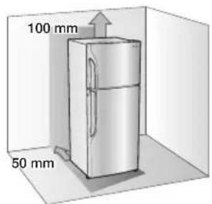 SAMSUNG RT26H3000PX - Quel emplacement besoin? - 1