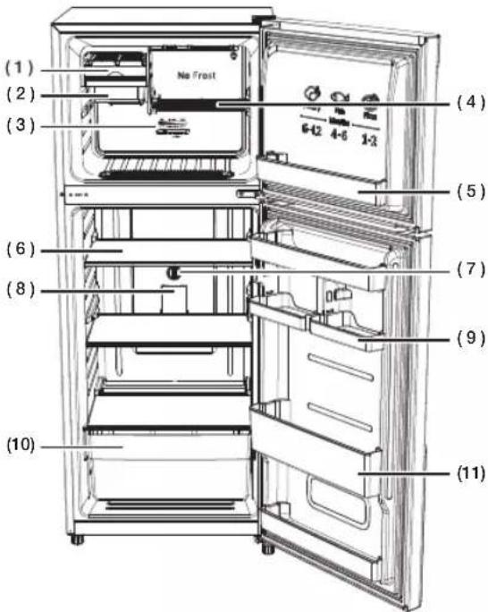 SAMSUNG RT26H3000PX - ARMAZENAR ALIMENTO - 1