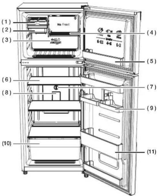 SAMSUNG RT26H3000PX - CONSERVATION DES ALIMENTS - 1