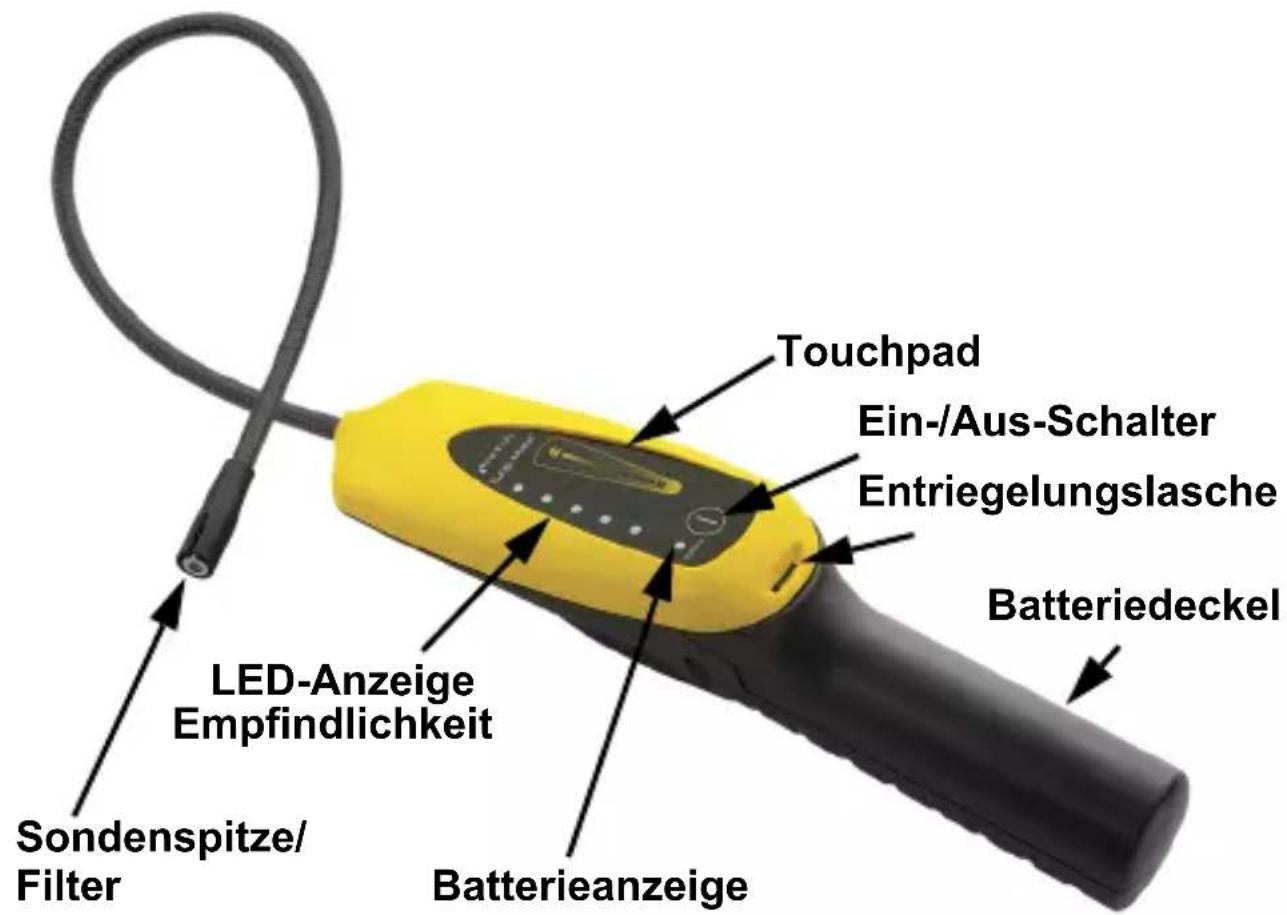INFICON GAS-Mate - Autorisierter Vertreter für die EU - 1