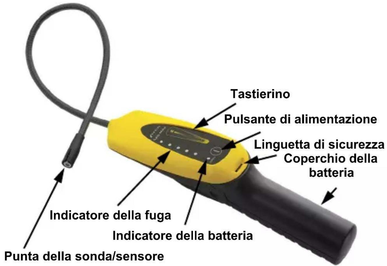 INFICON GAS-Mate - Rappresentante autorizzato per UE - 1