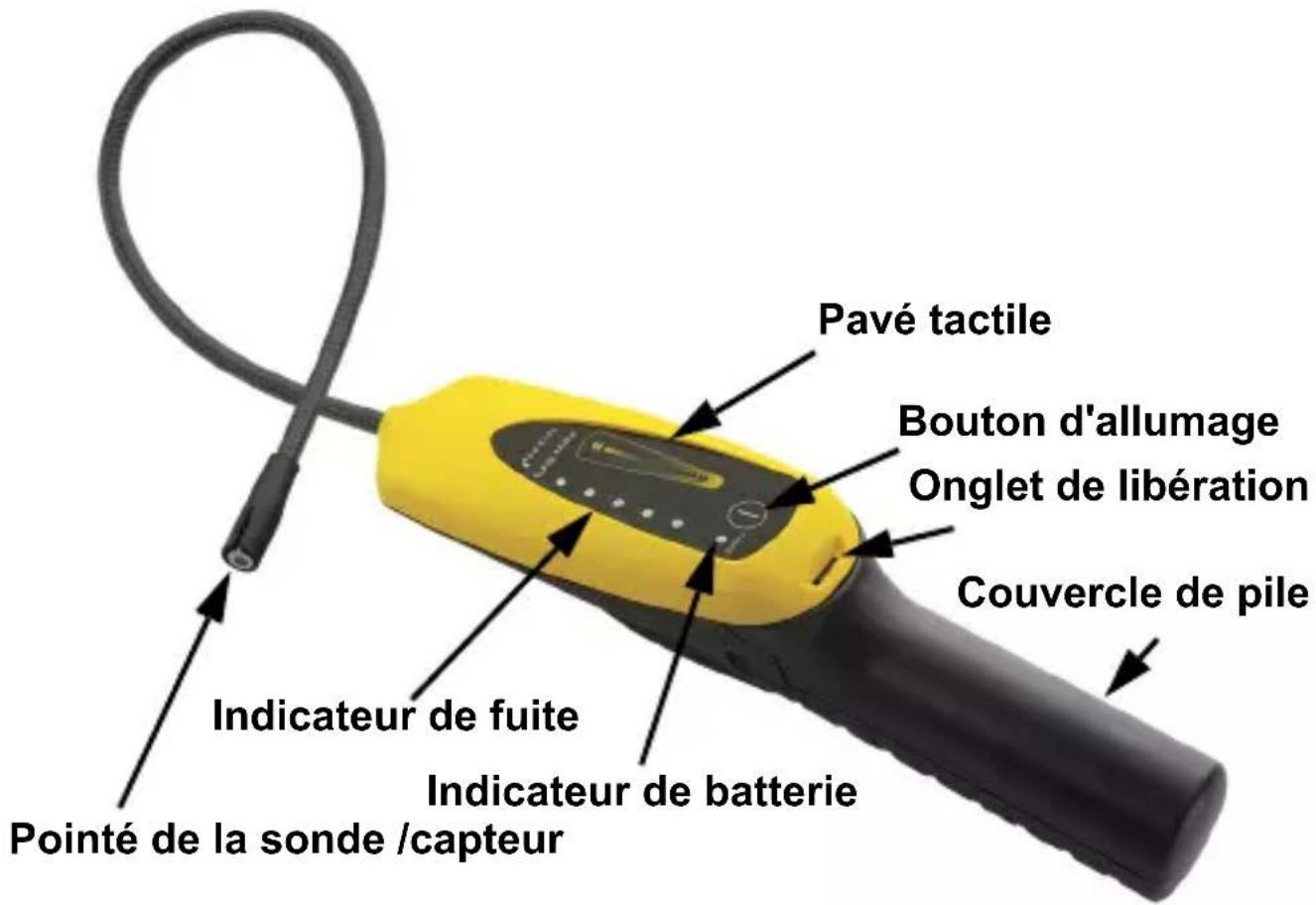 Pavé tactile Bouton d'allumage Onglet de libération Couvercle de pile Indicateur de fuite Indicateur de batterie Pointé de la sonde /capteur