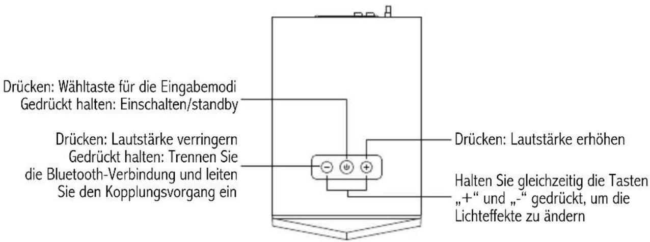 EDIFIER X230 - Produktbeschreibung und Zubehör - 1