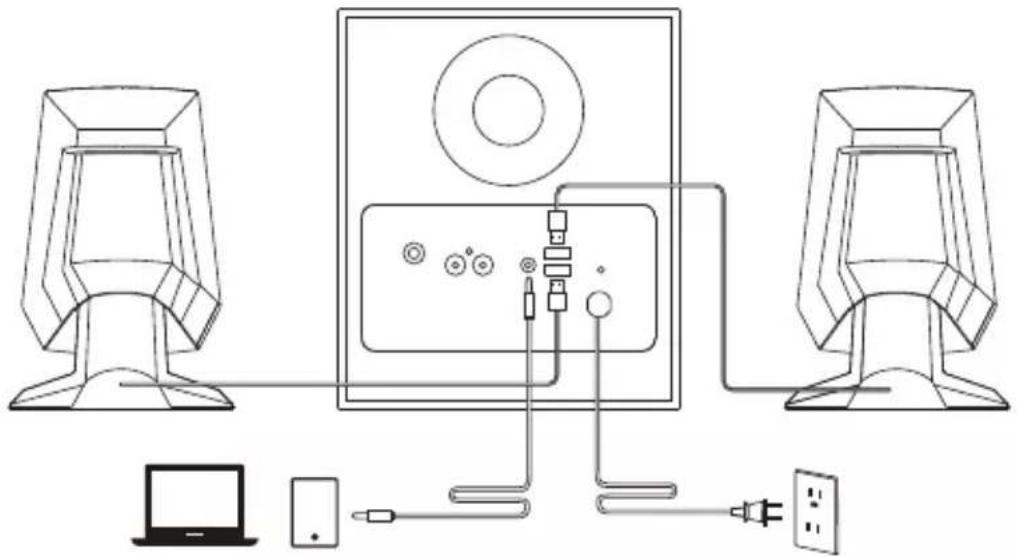 EDIFIER X230 - - Verbindungsillustration - 1