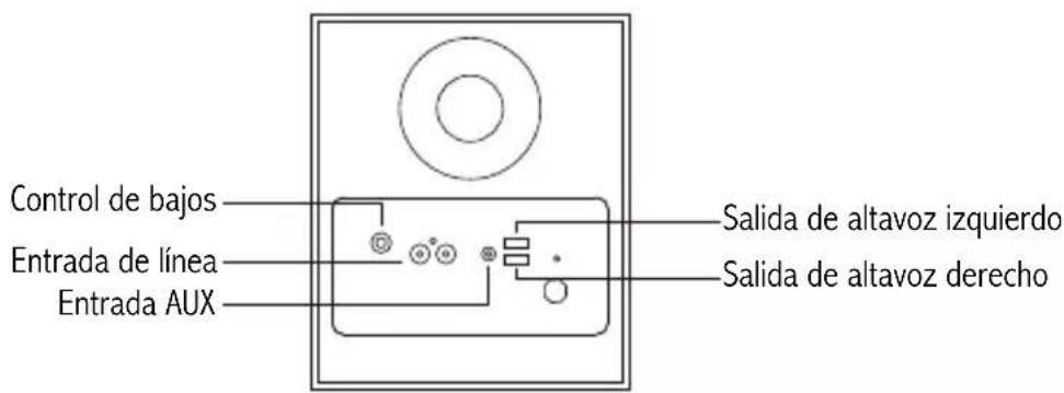 EDIFIER X230 - Descripción del producto y accesorios - 2