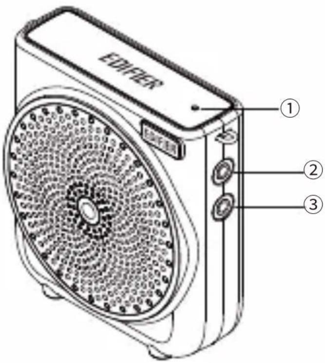 EDIFIER MF3 - ■ Uso funcional - 1