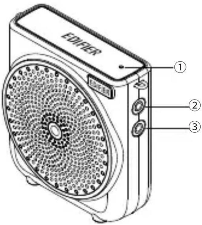 EDIFIER MF3 - ■ 機能の操作 - 1