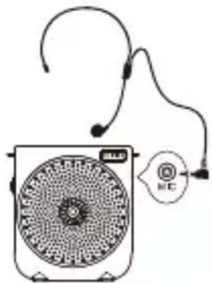 EDIFIER MF3 - - Betriebsart–Tonverstärkung - 1