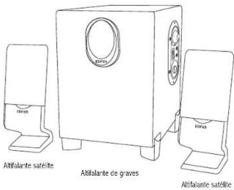 EDIFIER R101BT - Conteúdo da caixa - 1