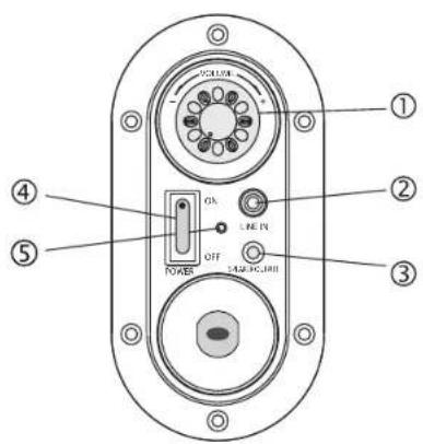 EDIFIER R101BT - Basisbetrieb - 1