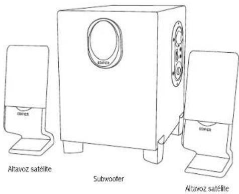 EDIFIER R101BT - Contenido de la caja - 1