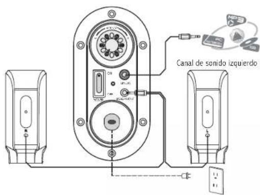 EDIFIER R101BT - Conexión - 1