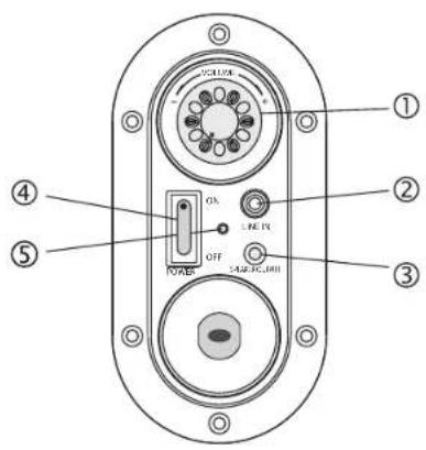 EDIFIER R101BT - Funzionamento di base - 1