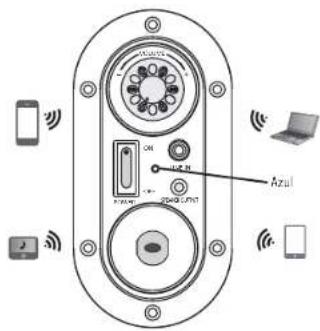 EDIFIER R101BT - Ligação Bluetooth - 1