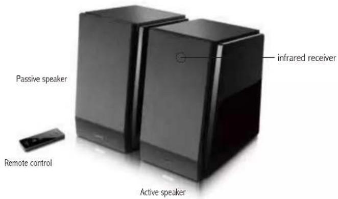 EDIFIER R1800BT - Unpack the Box - 1