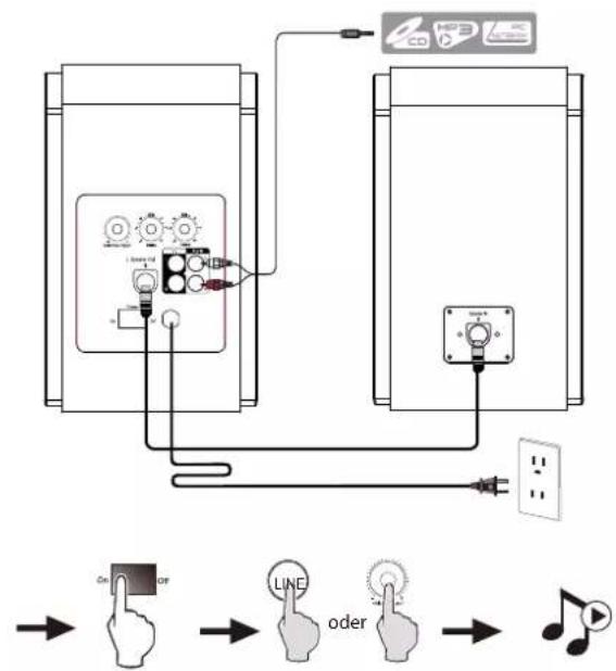 EDIFIER R1800BT - Guida alla connettività e all'uso Guida alla connettività e all'us - 1